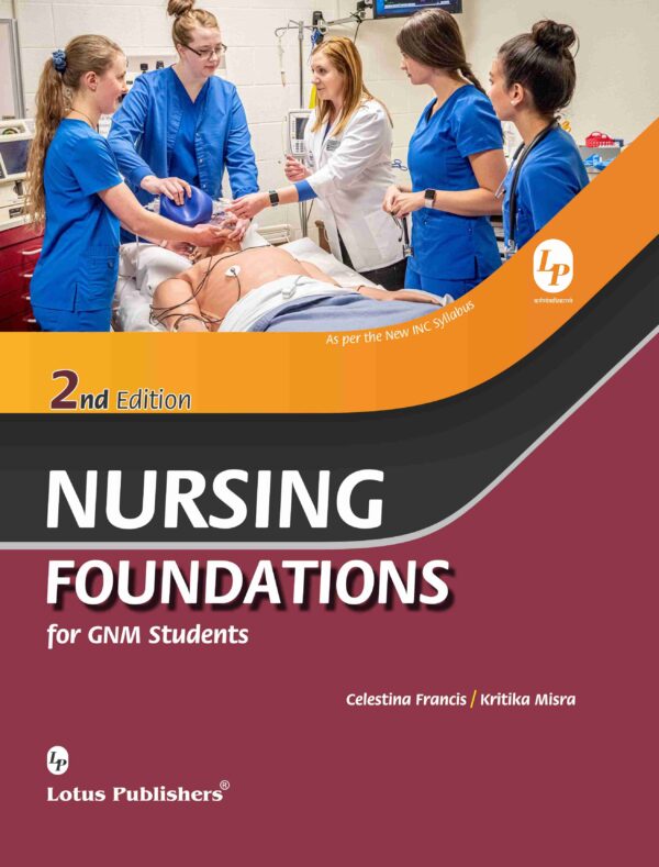 nursing research topic for gnm students